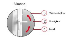 Çift Açılım PVC Pencere-3